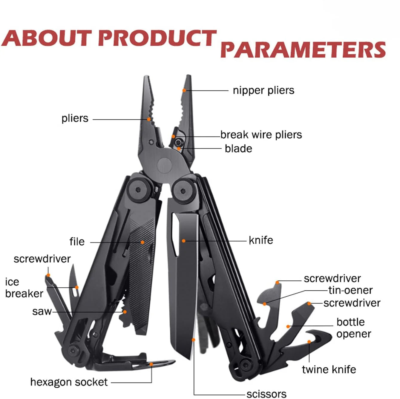 Versatile 16-in-1 Multitool Pliers